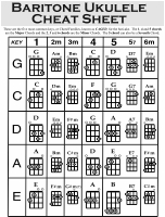 Baritone Uke Chord Chart